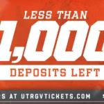 Less Than 1,000 Football Season Tickets Available