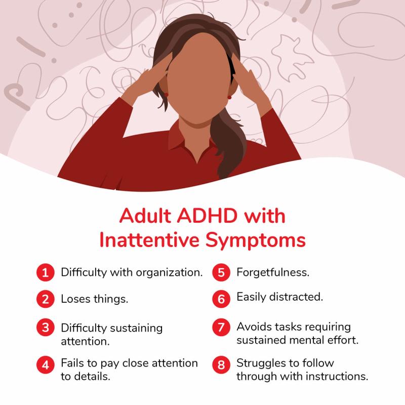 Inattentive ADHD