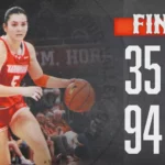 Women's Basketball Drops Non-Conference Finale at #5 Texas