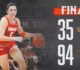 Women’s Basketball Drops Non-Conference Finale at #5 Texas