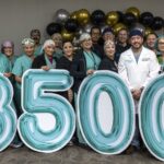 DHR Health Women’s Hospital Celebrates Milestone with 8,500 Robotic-Assisted Surgery Procedures