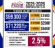 Mission CISD approves 2025-2026 Compensation Plan