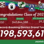 PSJA ISD Class of 2025 Makes History with over $198 Million in Scholarships, Grants, and Dual Enrollment Tuition Savings