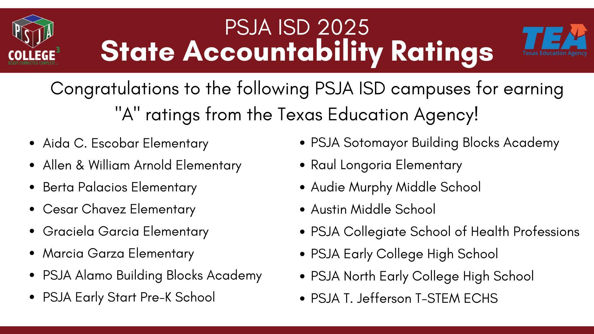 Sixteen PSJA ISD schools earn “A” Ratings on 2025 Texas Academic Accountability Ratings